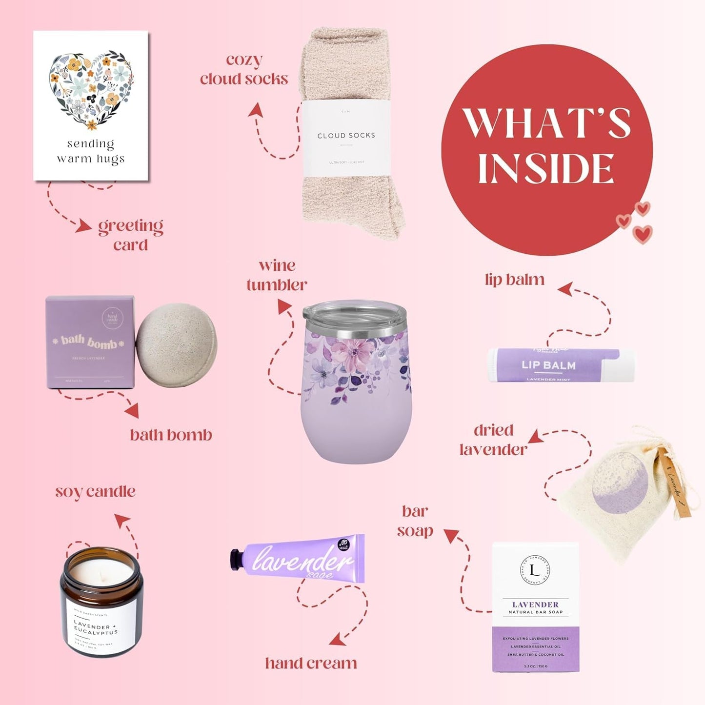 "Unboxme Lavender Spa Gift Set - Relaxation Gifts For Women - Get Well Soon Gift Basket with Scented Candle, Bath Bomb, Soap (""Sending Hugs"" Greeting Card, Luxury Lavender Collection)"