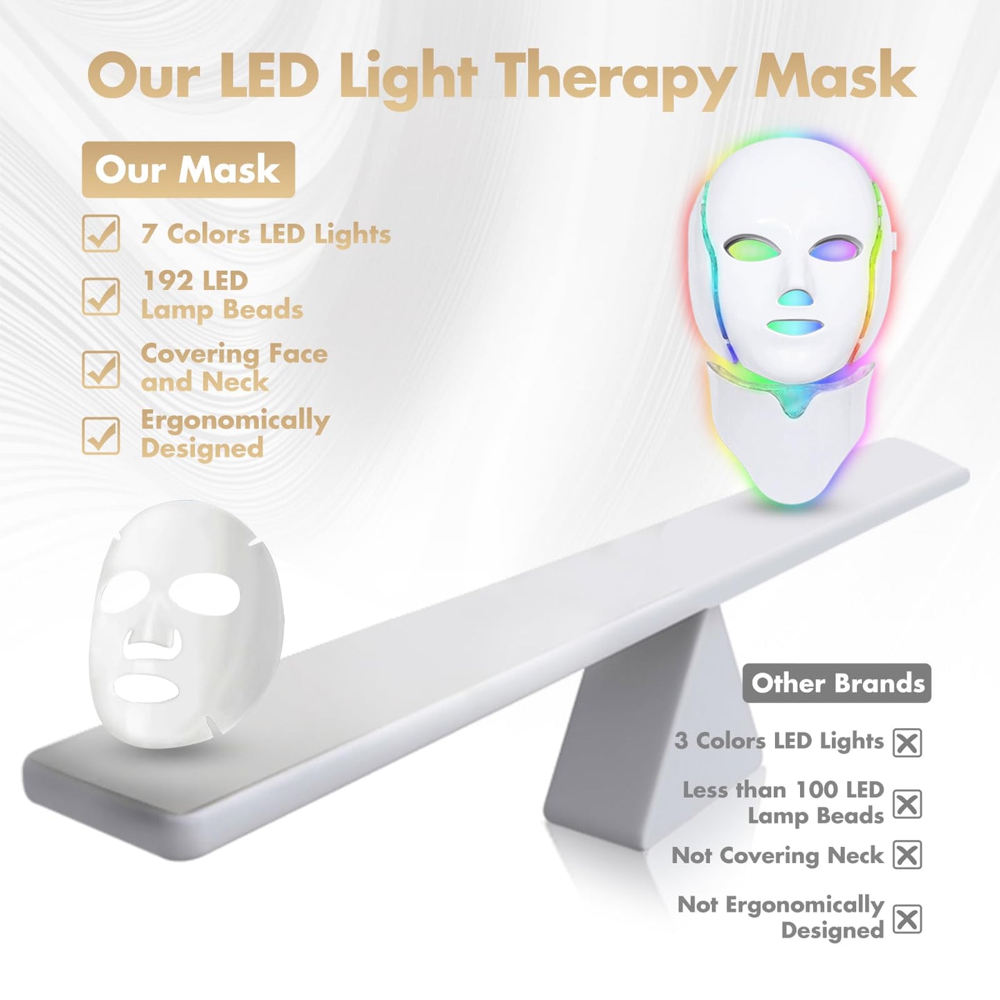 EVFOFO Red Light Therapy for Face, LED Facial Light Therapy Mask, 7 Led Light Therapy Facial Skin Care Mask At Home