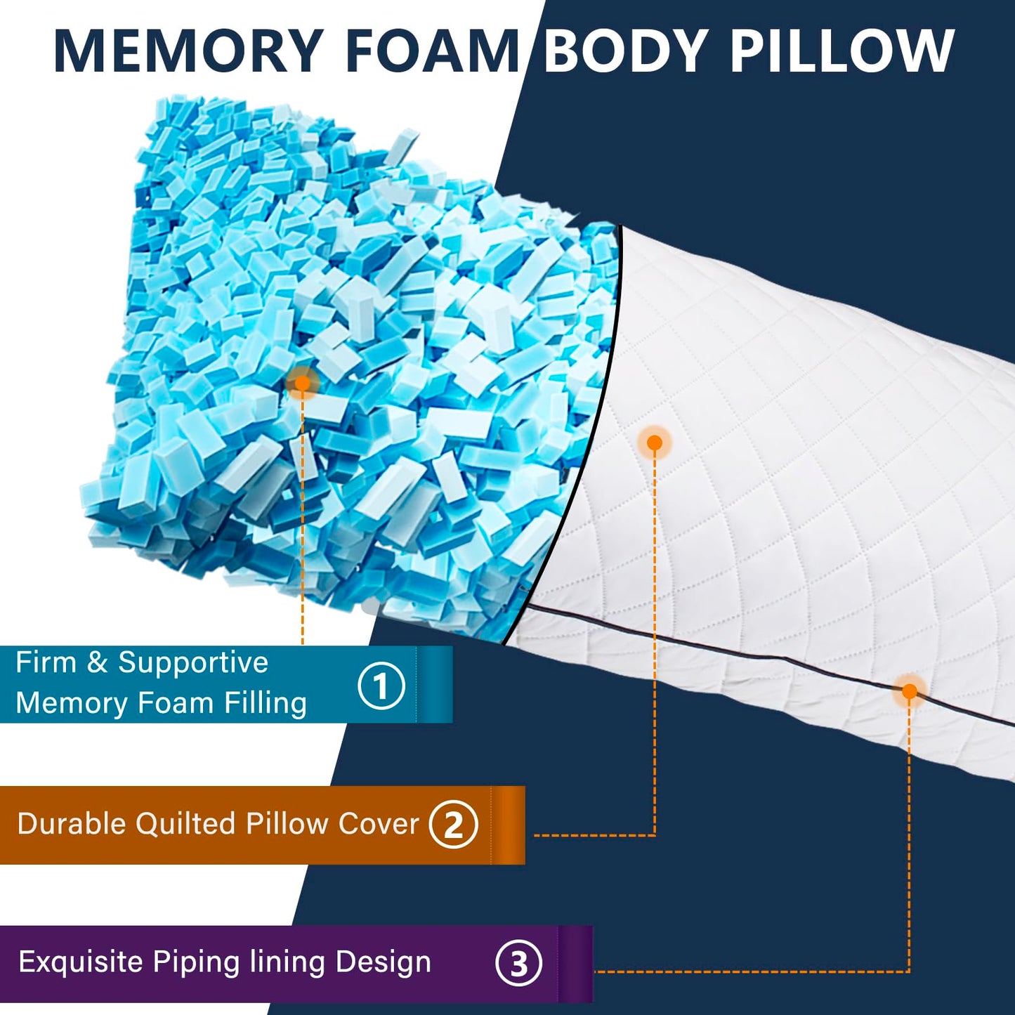 1 MIDDLE ONE Body Pillow, Cooling Memory Foam Body Pillows for Adults Sleeping, Long Pillow for Bed, Big Large Firm Full Body Pillow for Side Sleeper, 20x54 Inch, White