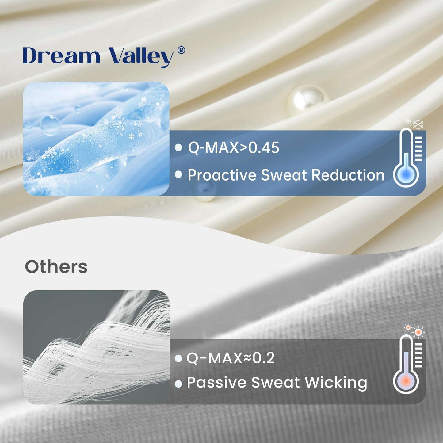 Dream Valley® Outlast® Cooling Comforter, All Season Full/Queen NASA-Grade Technology Cooling Blanket for Hot Sleepers Night Sweats, Q-Max > 0.45 Aerocool™ Breathable, Ivory, 90"x90"