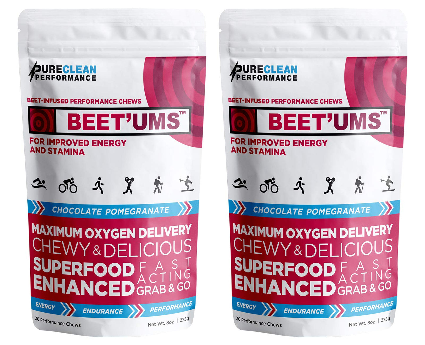 BEET'UMS Beet Chews - Premium Organic Beet Juice Powder Supplement - Nitric Oxide Energy & Blood Flow Circulation Support - Real Chocolate Pomegranate Health Chews with 7 Superfoods (2)