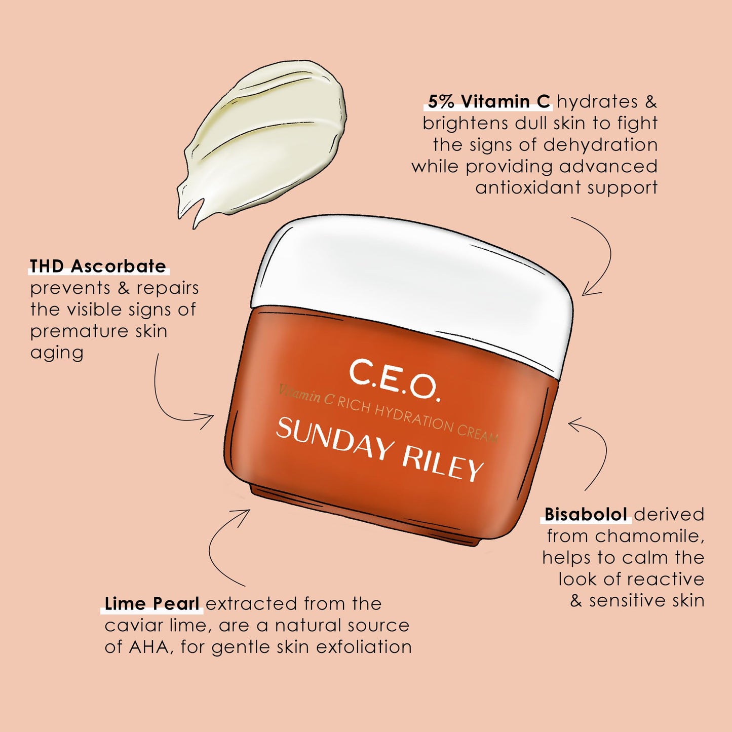 Sunday Riley C.E.O. Vitamin C Rich Hydration Cream Face Moisturizer