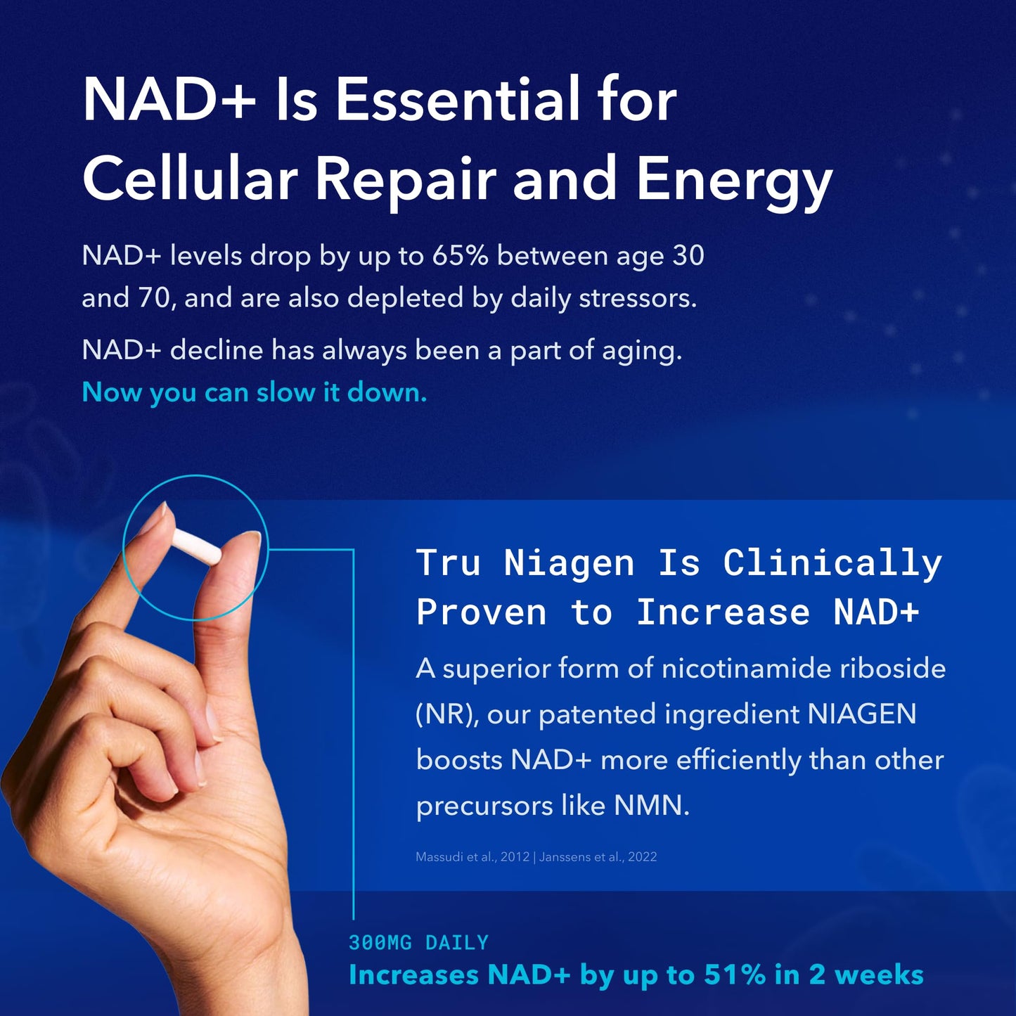 TRU NIAGEN Patented NAD+ Supplement for Anti Aging and Cell Regeneration, 300 mg Niagen, 30 Servings | Supports Cellular Energy, Brain, Muscle | Nicotinamide Riboside (NR) Take 1 Daily | 2 Bottles