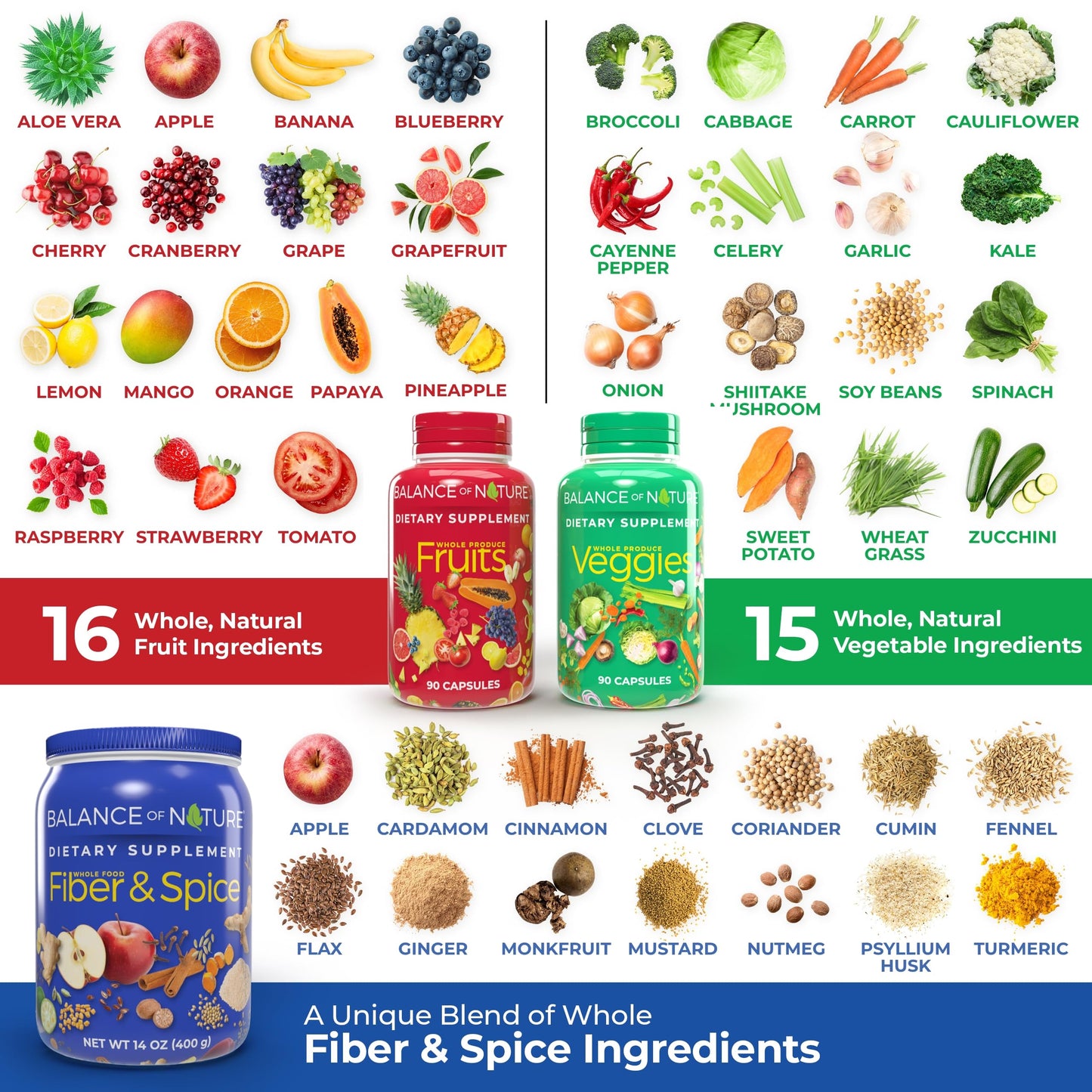 Balance of Nature Whole Health System - Whole Food Fruits & Veggies and Fiber & Spice Supplements - 30 Servings Each