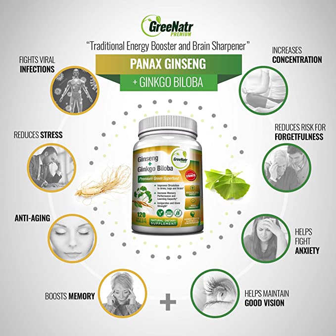 Panax Ginseng + Ginkgo Biloba Tablets - Premium Non-GMO/Veggie Superfood - Traditional Energy Booster and Brain Sharpener